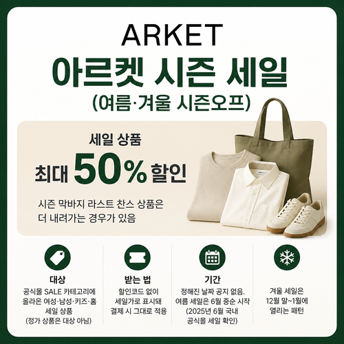 아르켓 여름·겨울 시즌오프 세일 쿠폰