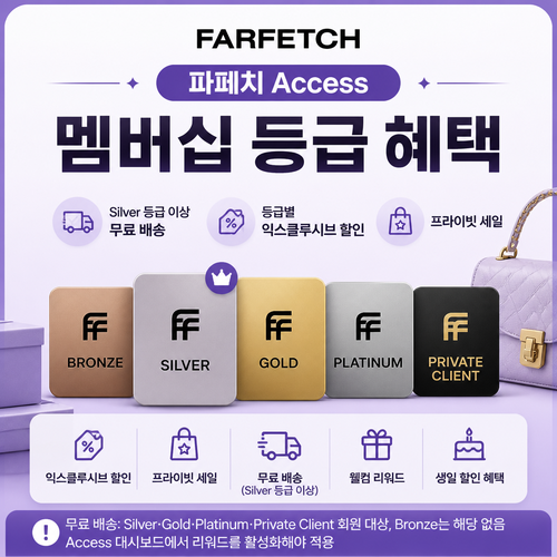 파페치 Access 멤버십 등급 혜택 쿠폰