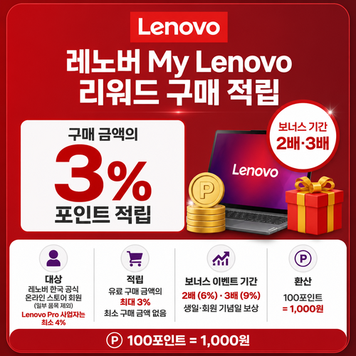 레노버 My Lenovo 리워드 구매 적립 쿠폰