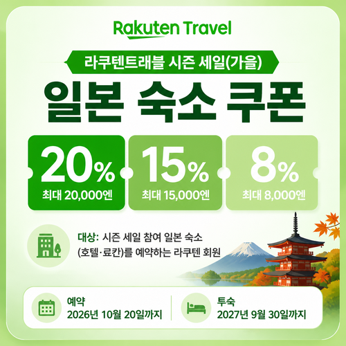 라쿠텐트래블 시즌 세일 일본 숙소 쿠폰 할인코드
