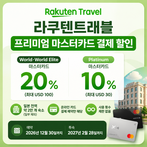 라쿠텐트래블 프리미엄 마스터카드 결제 할인코드