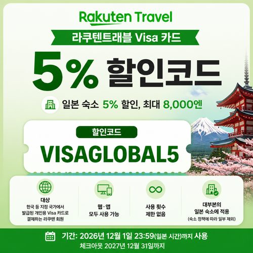 라쿠텐트래블 Visa 카드 5% 할인코드