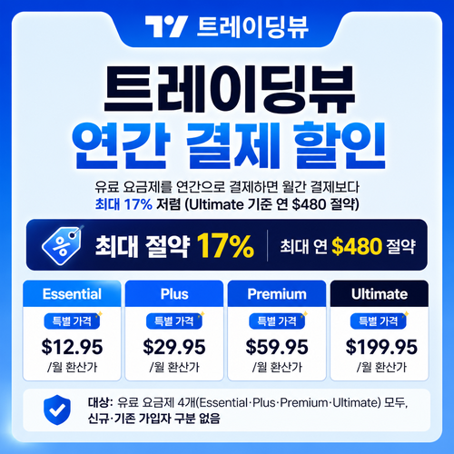 트레이딩뷰 연간 결제 할인 쿠폰